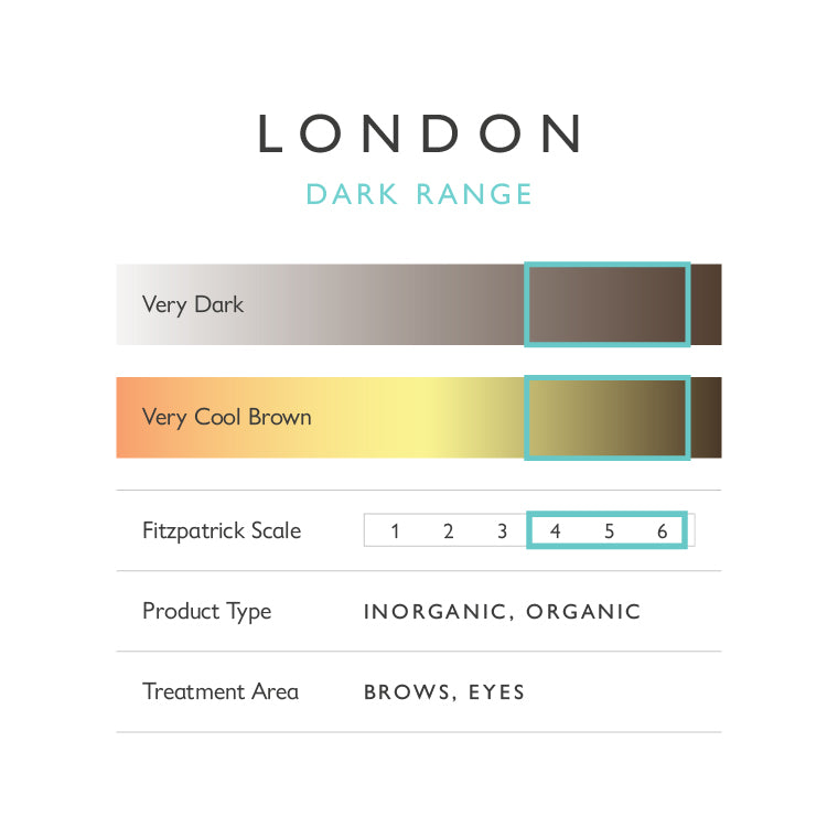 London Pigment Chart | KB Pro Cosmetic Tattoo Brow Range | THink MBC Cosmetic Tattoo Supplies