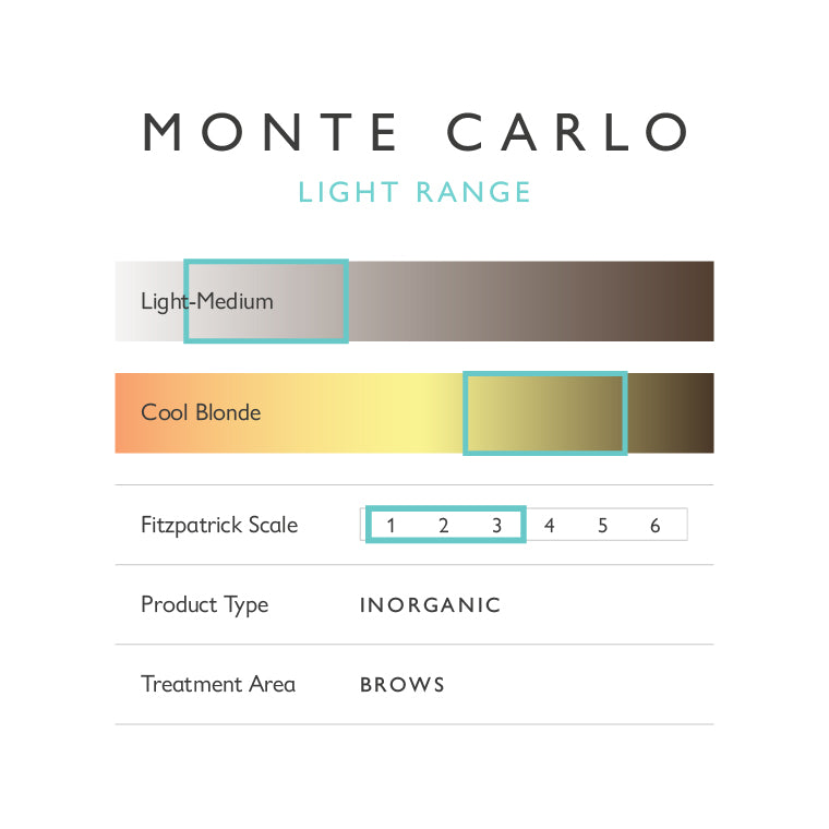 Monte Carlo Pigment Chart | KB Pro Cosmetic Tattoo Brow Range | THink MBC Cosmetic Tattoo Supplies