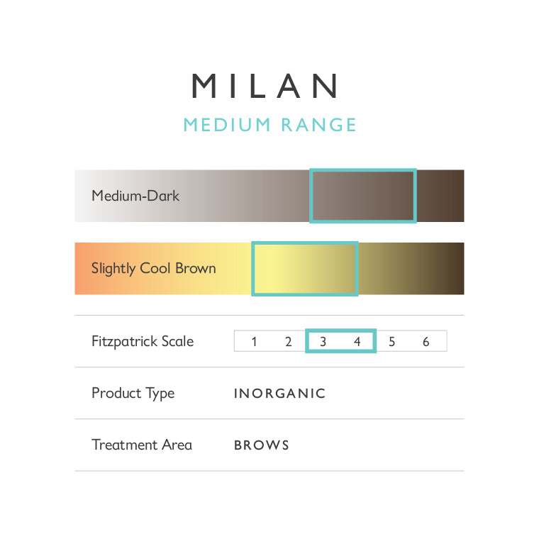 Milan Pigment Chart | KB Pro Cosmetic Tattoo Brow Range | THink MBC Cosmetic Tattoo Supplies
