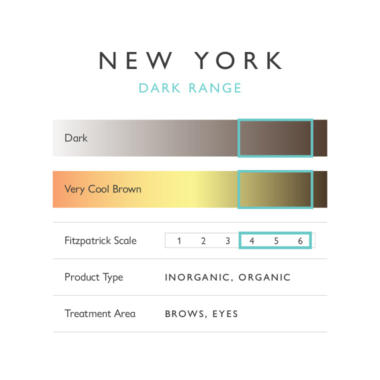 New York City Pigment Chart | KB Pro Cosmetic Tattoo Brow Range | THink MBC Cosmetic Tattoo Supplies
