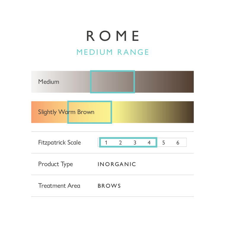 Rome Pigment Chart | KB Pro Cosmetic Tattoo Brow Range | THink MBC Cosmetic Tattoo Supplies