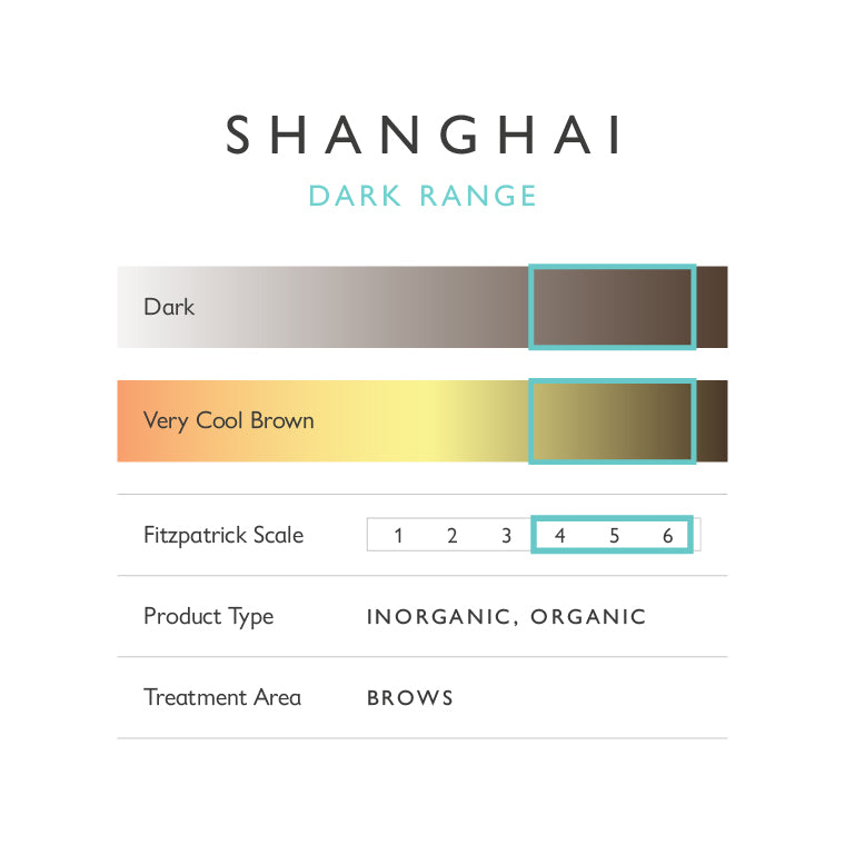 Shanghai Pigment Chart | KB Pro Cosmetic Tattoo Brow Range | THink MBC Cosmetic Tattoo Supplies